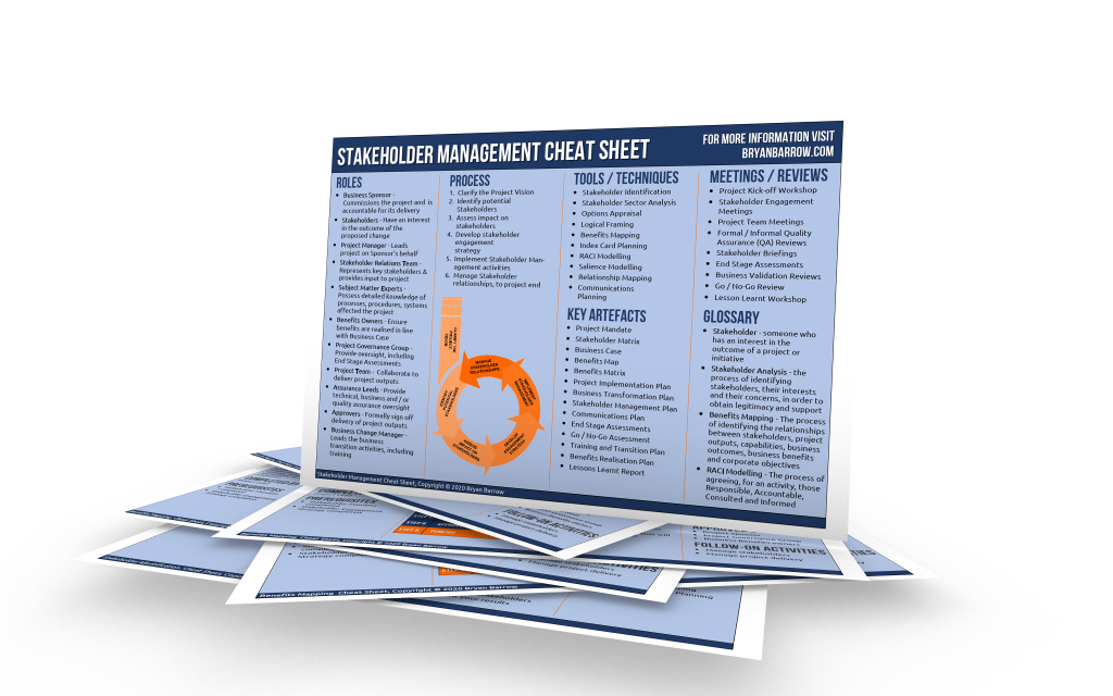 Collection of stakeholder management cheat sheets